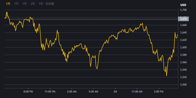 okex最新正版app注册下载官网交易平台界面
